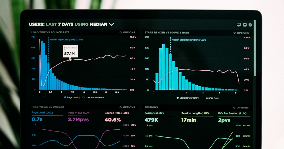 Global investors are questioning whether massive AI investments will generate enough returns